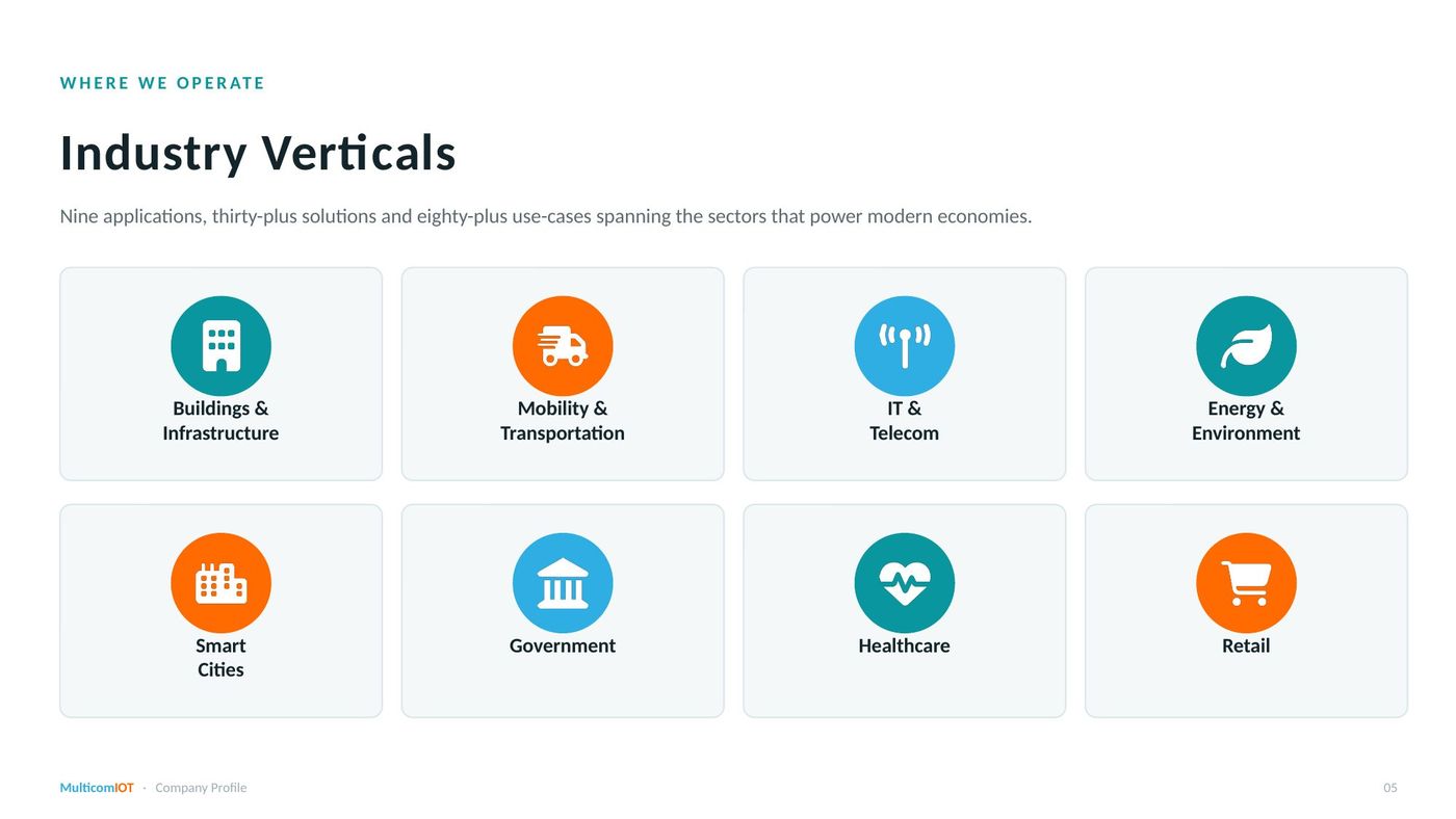 Company profile, page 6 of 13: Industry Verticals