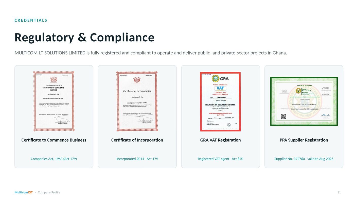 Company profile, page 12 of 13: Regulatory & Compliance
