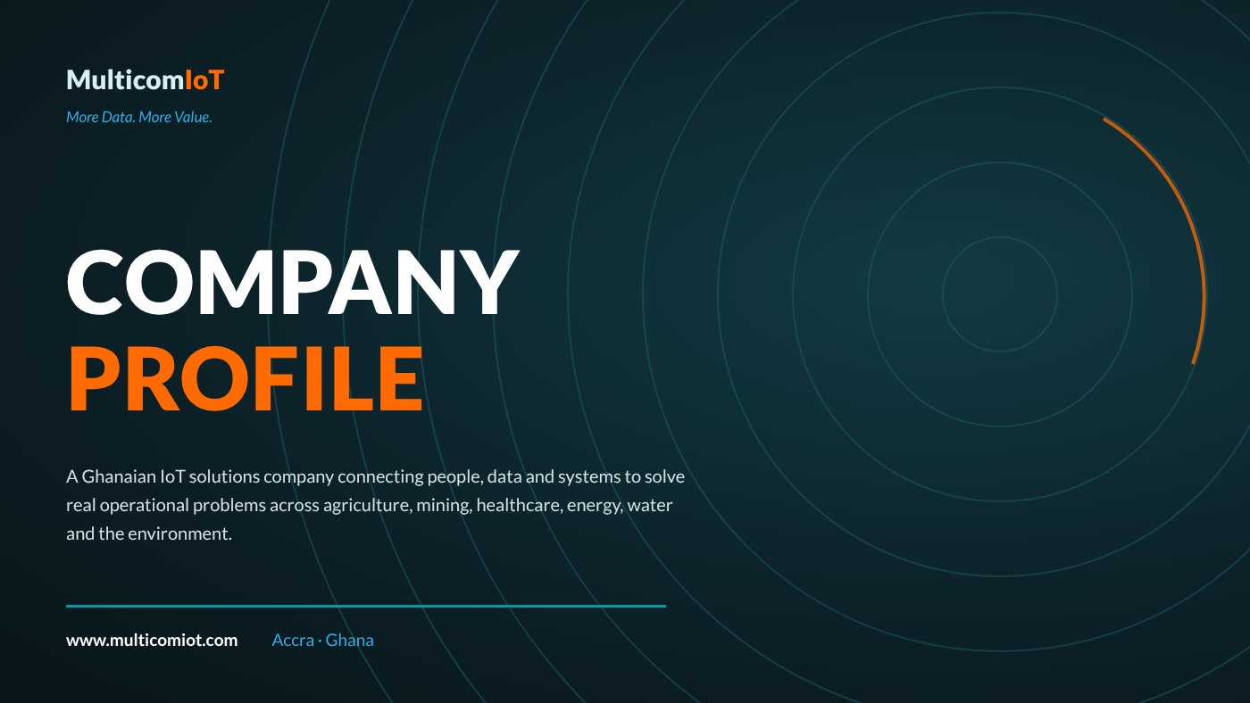 Company profile, page 1 of 13: Company Profile