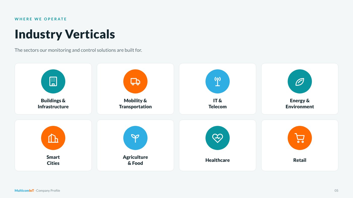 Company profile, page 6 of 13: Industry Verticals