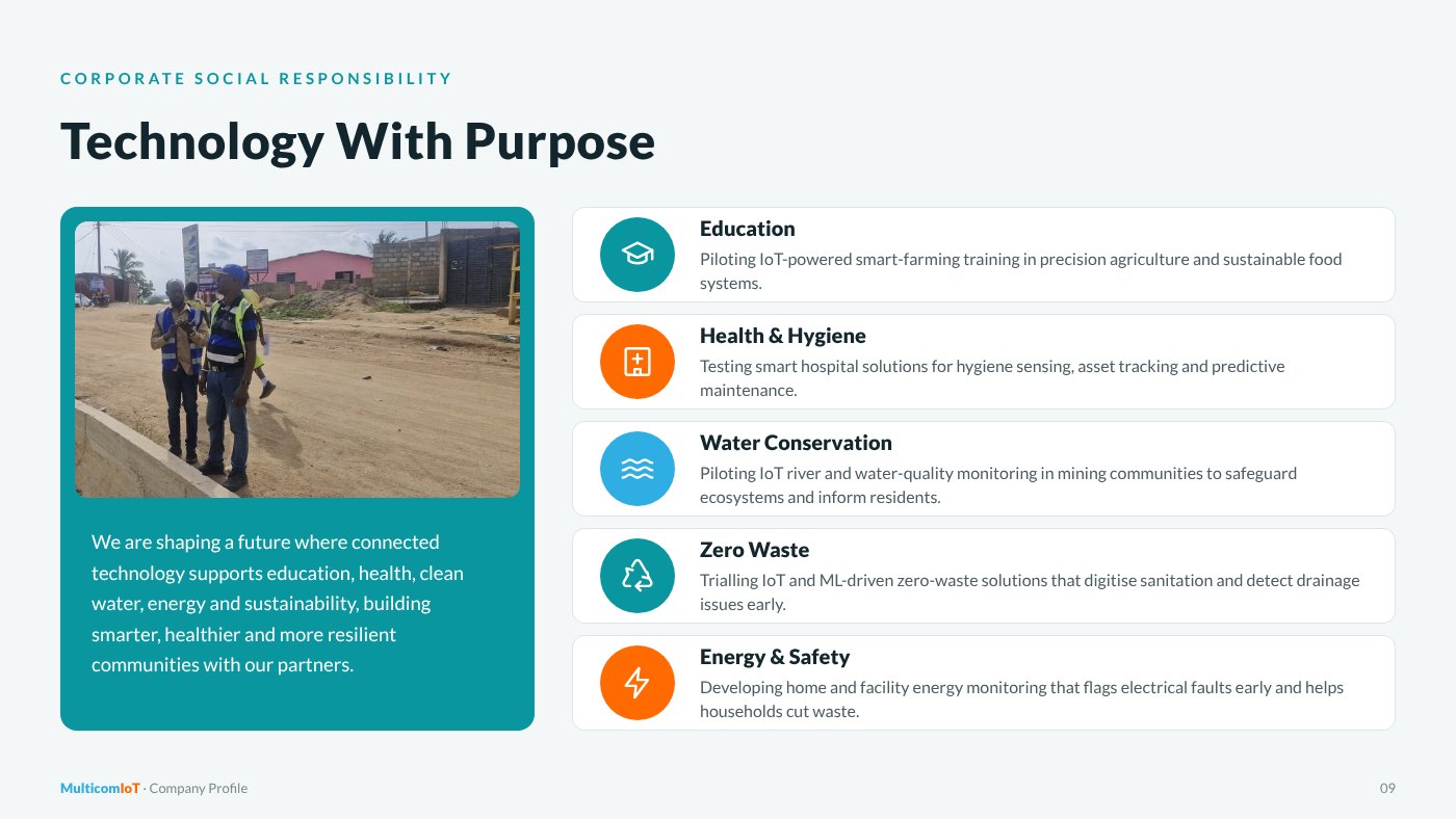 Company profile, page 10 of 13: Technology With Purpose