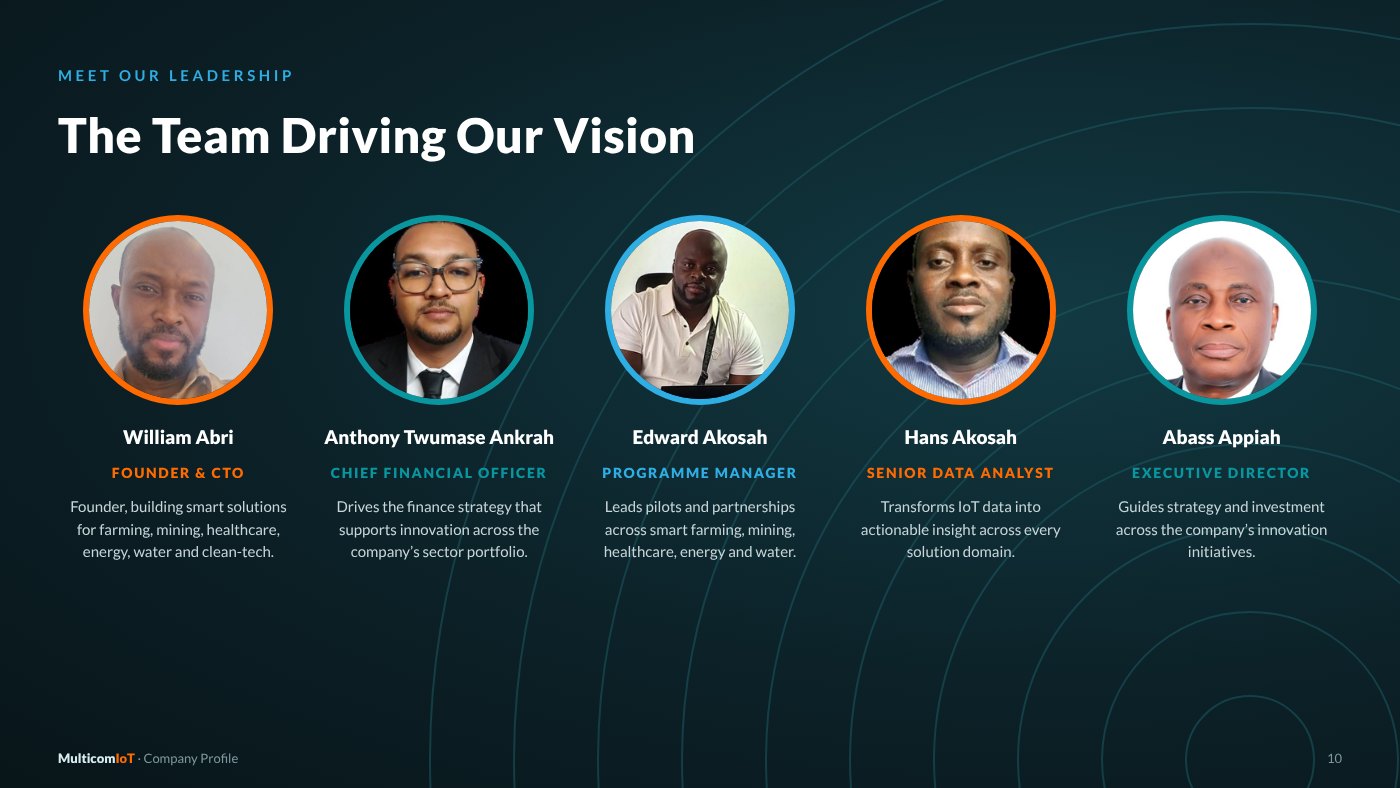 Company profile, page 11 of 13: The Team Driving Our Vision