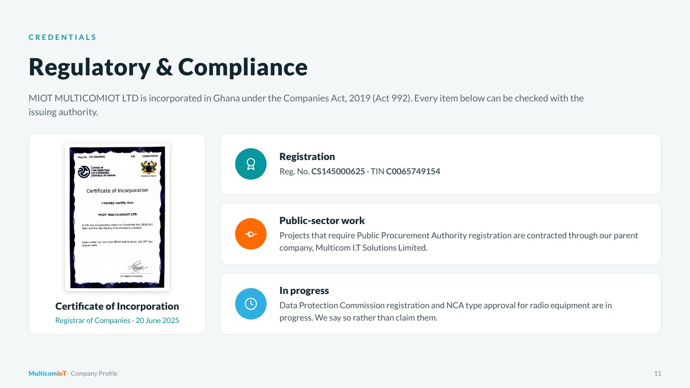 Company profile, page 12 of 13: Regulatory & Compliance